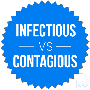 Infectious Vs. Contagious – What's The Difference? - Writing Explained
