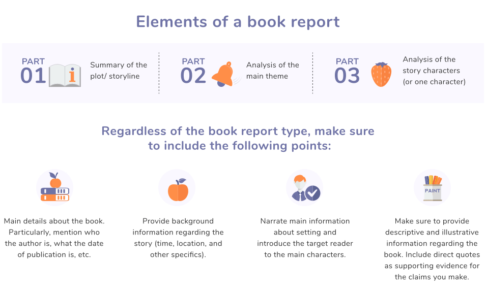 Book Report Tips and Advices!