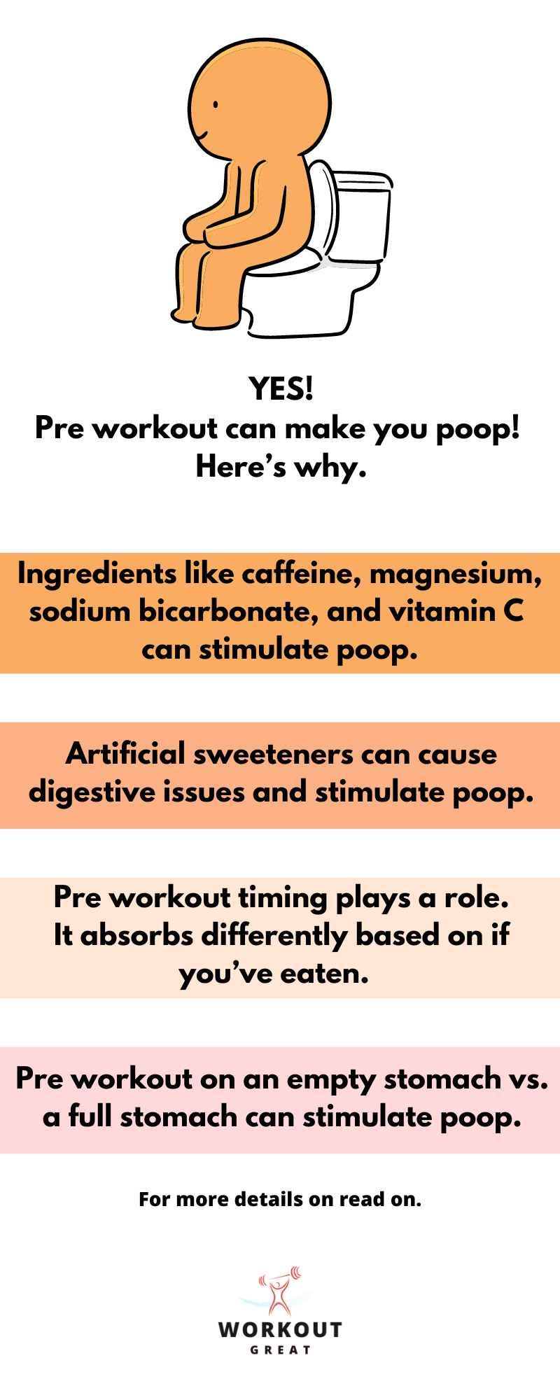 Does Pre Workout Make You Poop? The Awkward Answer