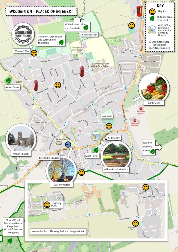 Wroughton Parish Council Open Spaces