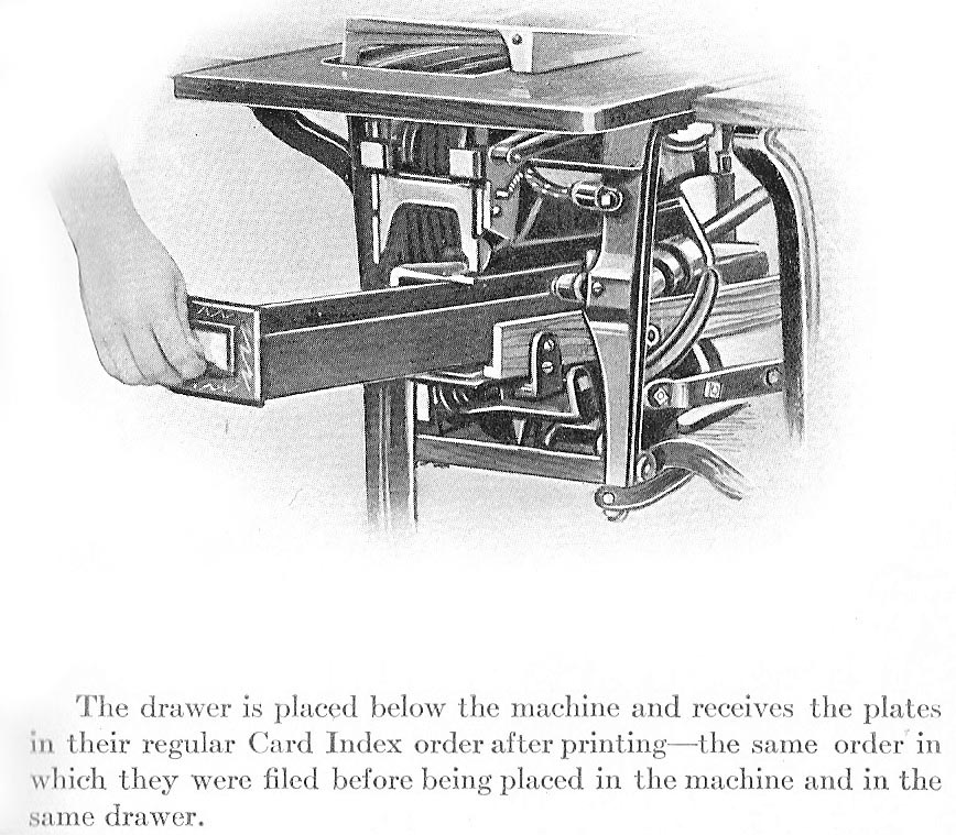 History Wisconsin Real Property Listers Association