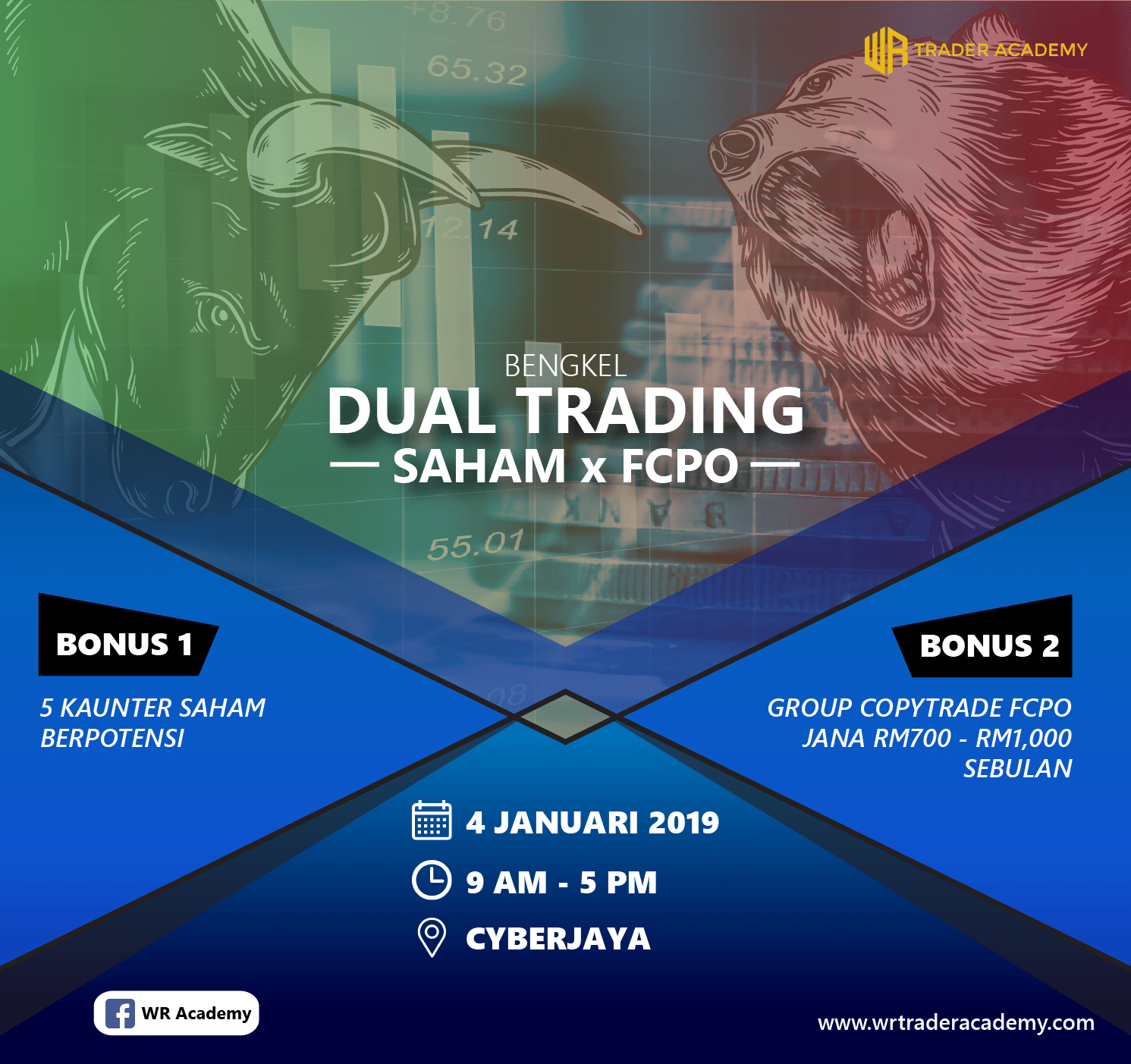 Bagaimana Nak Trade Forex Syariah Compliance? WR Trader