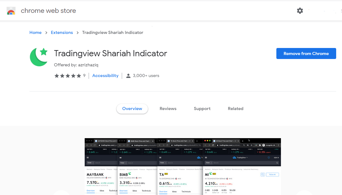 5 Cara Mudah Kenali Kaunter Saham Patuh Syariah Di Bursa Malaysia WR