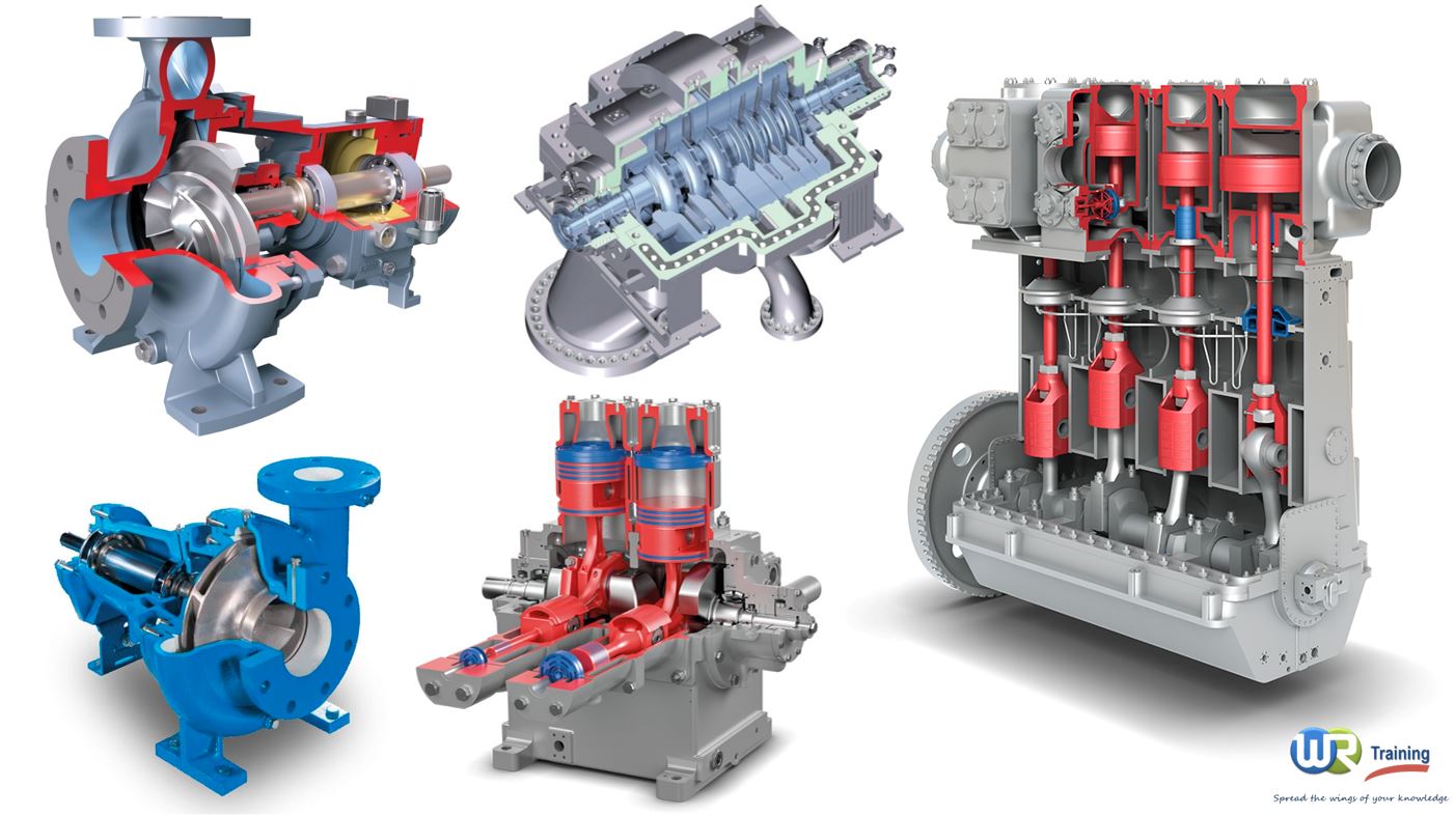 Rotating equipment course bundle WR Training
