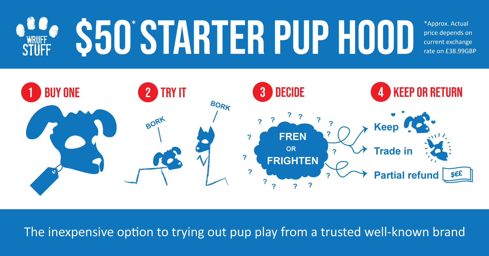 Starter Pup Hood For Human Pup Newbies Wruff Stuff