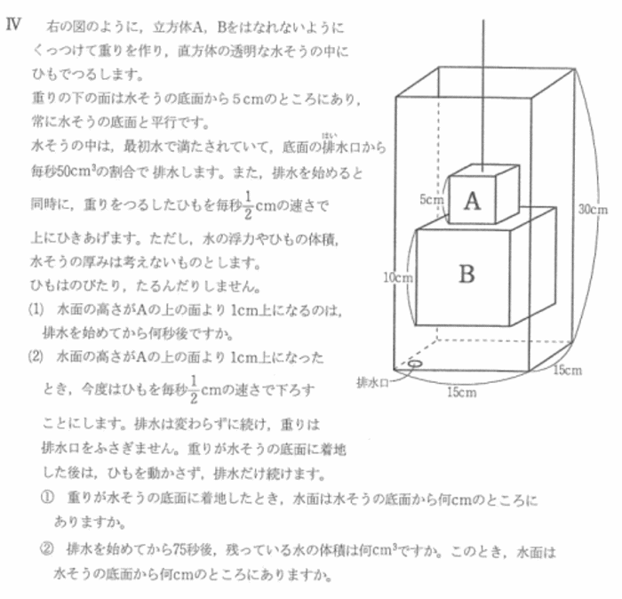 桜蔭中学校2018年度算数入試問題Ⅲおもりの入った水槽の容積の問題｜中学受験から医学部受験までプロにお任せ/プロ家庭教師集団スペースONE【公式】