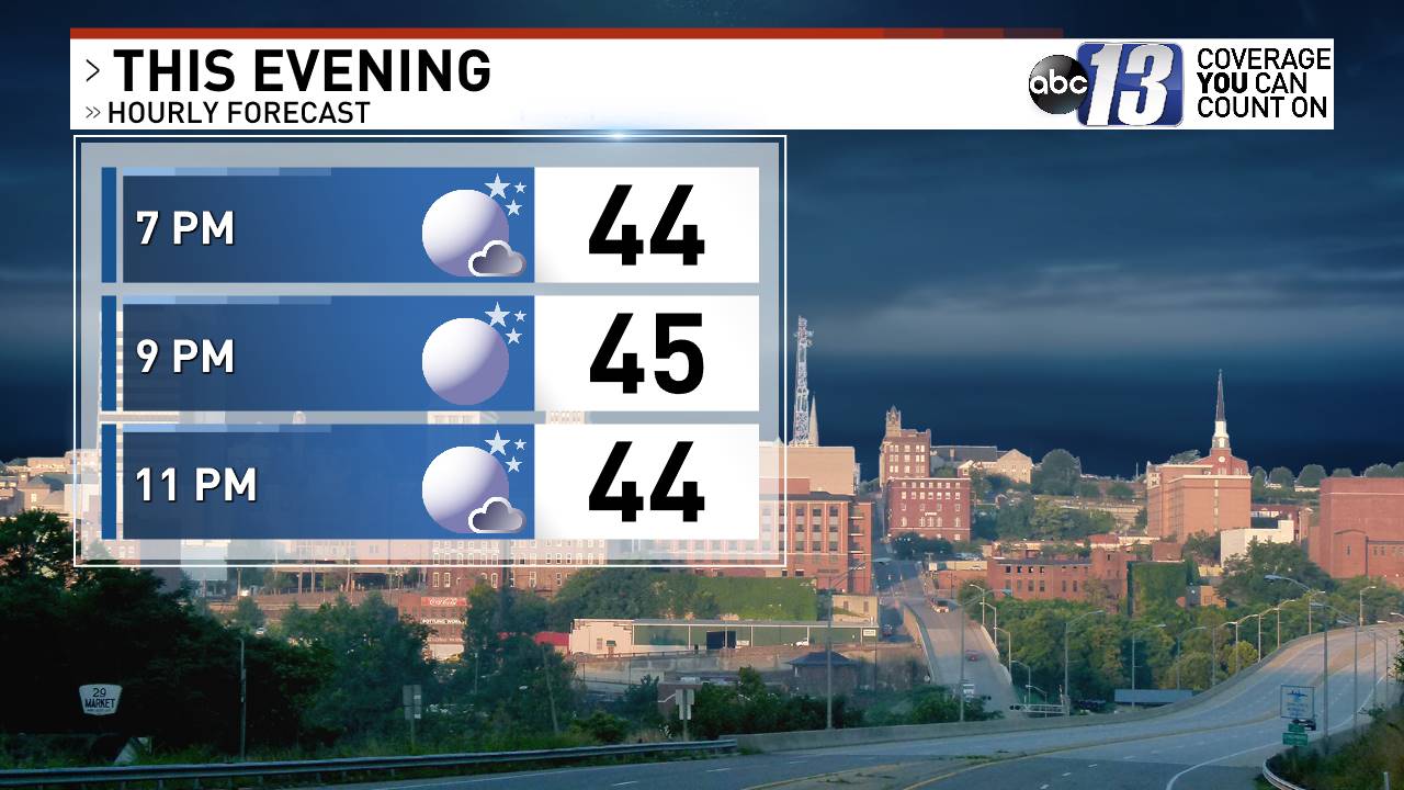 Brookville High School Winter Weather Maps