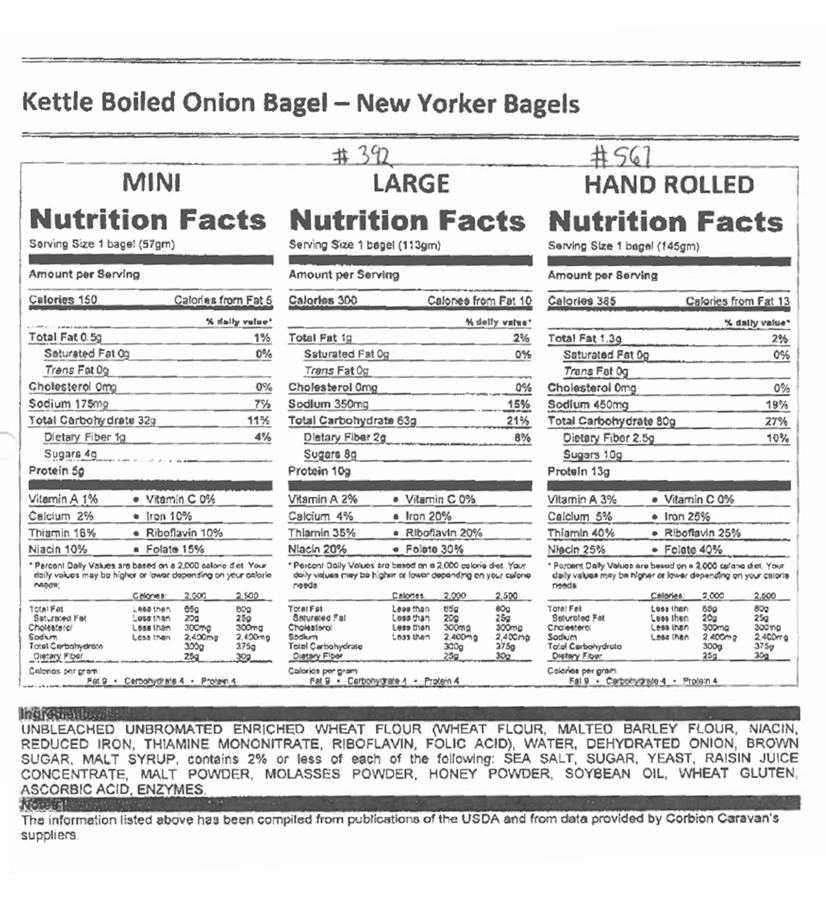 Nutritional Information W & S Food Services