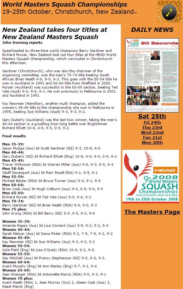 2008 Christchurch WSF World Masters Squash