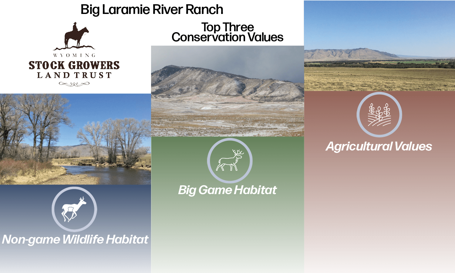 Inspired by the Land Big Laramie River Ranch Wyoming Stock Growers
