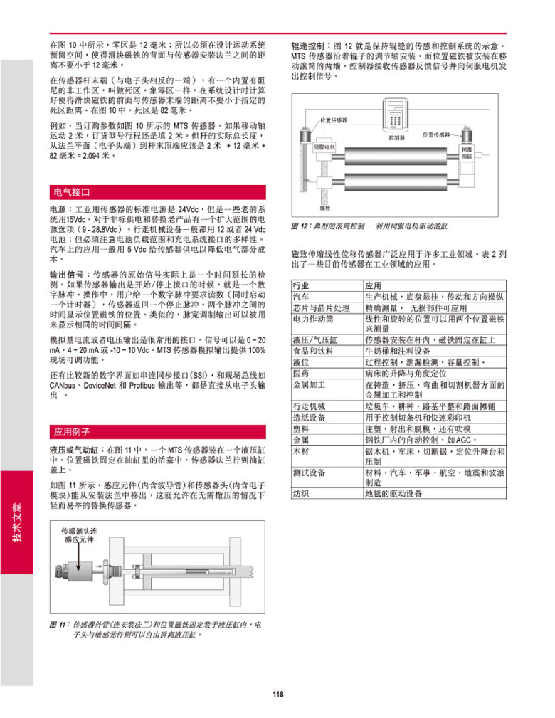 MTS位移传感器,MTS气缸及MTS液位计