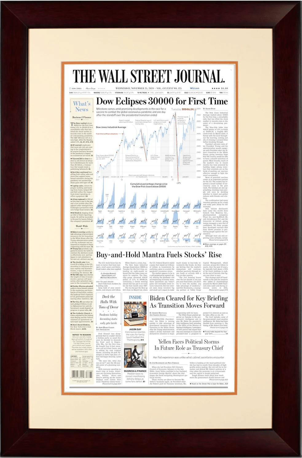 Dow 10000, 20000 & 30000 Milestones Set The Wall Street Journal, Fra