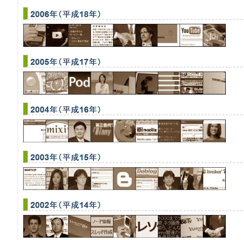 インターネットの歴史がわかる、インターネットの歴史年表のまとめ P2P today ダブルスラッシュ