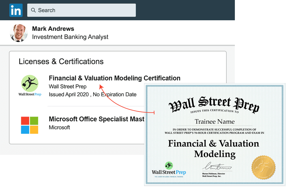 Learn Financial Modeling Wall Street Prep's Premium Package (2023)