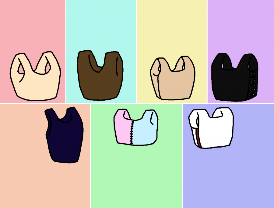 How to bind safely West Side Story