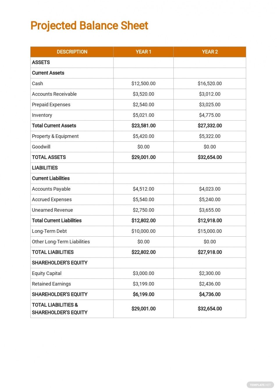 Small Business Startup Cost Template