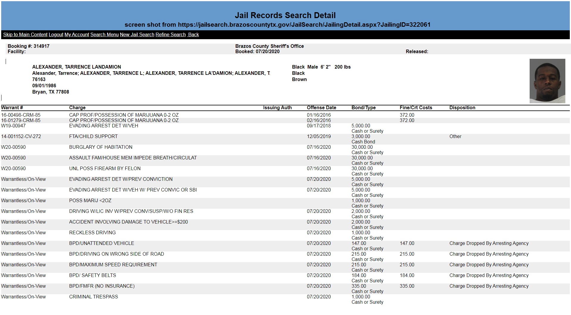 Bryan Man's 21st Jail Booking Is On 19 Charges WTAW 1620AM & 94.5FM