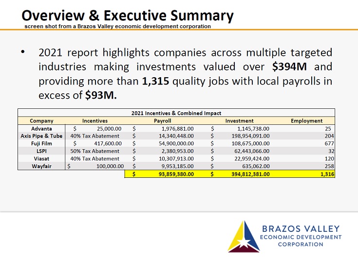 Brazos County Commissioners Are Told Three Of Six Local Economic