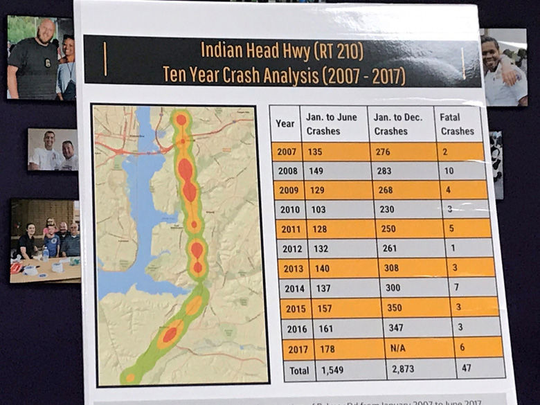 With rising death toll, questions on how to make Indian Head Highway