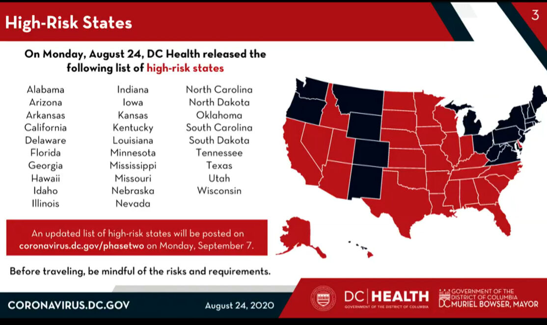 DC adds Delaware back to highrisk state list WTOP News