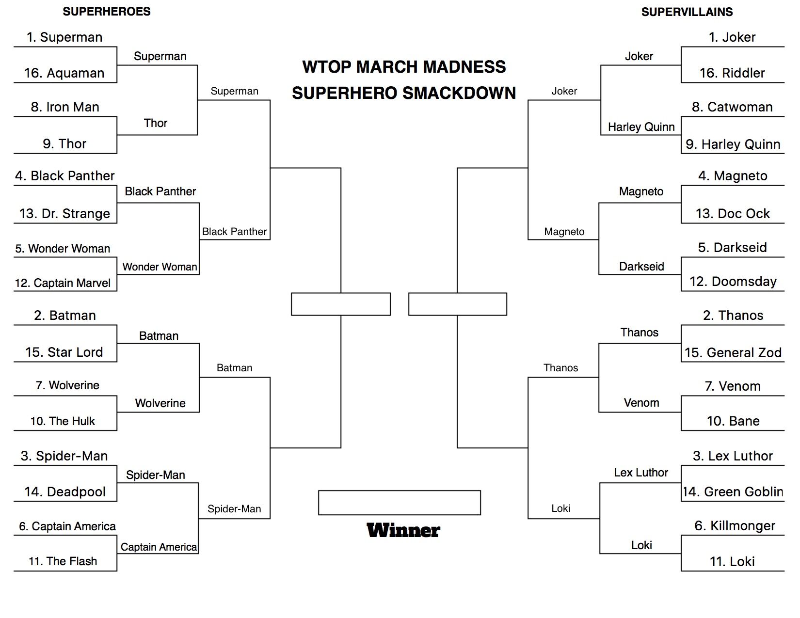 2023 NFL playoff schedule, bracket: Dates, times, and TV for.