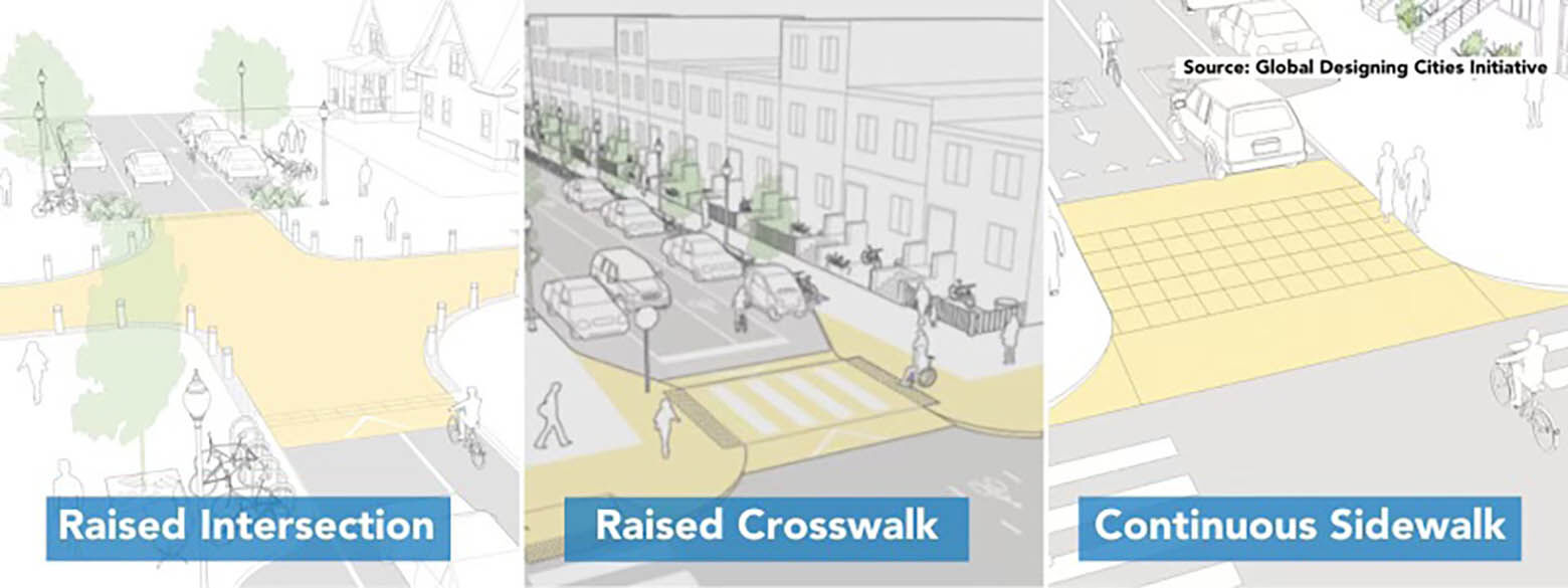 DC lawmakers want to transform crosswalks to improve pedestrian safety WTOP News
