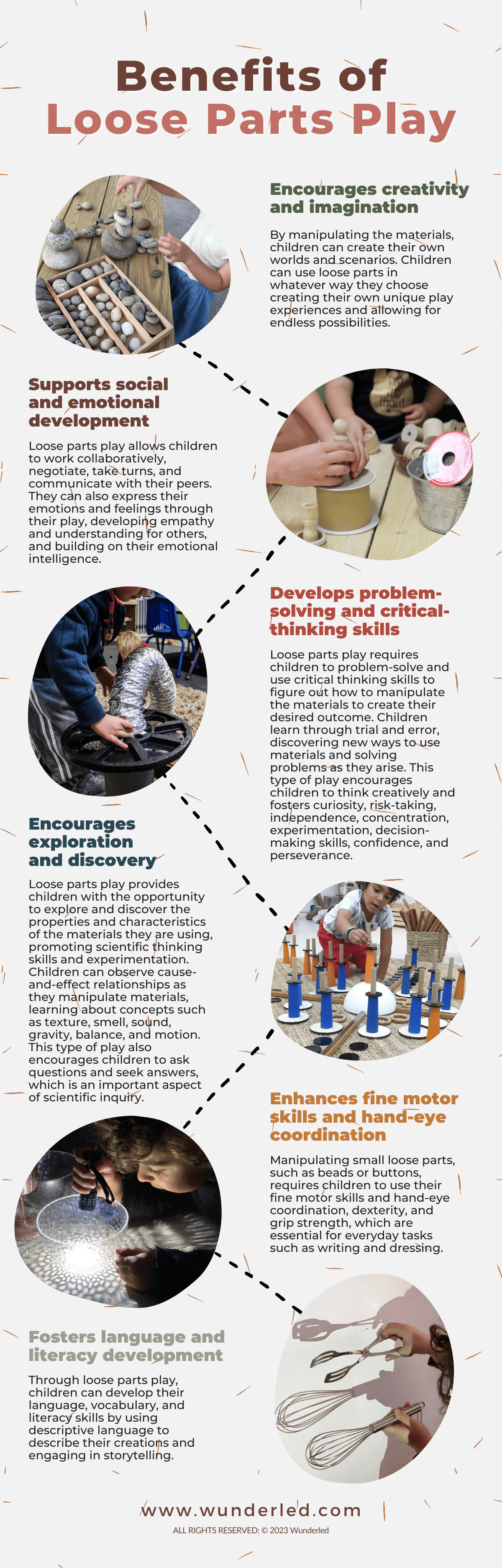 Loose Parts Play A Guide for Early Childhood Educators Wunderled