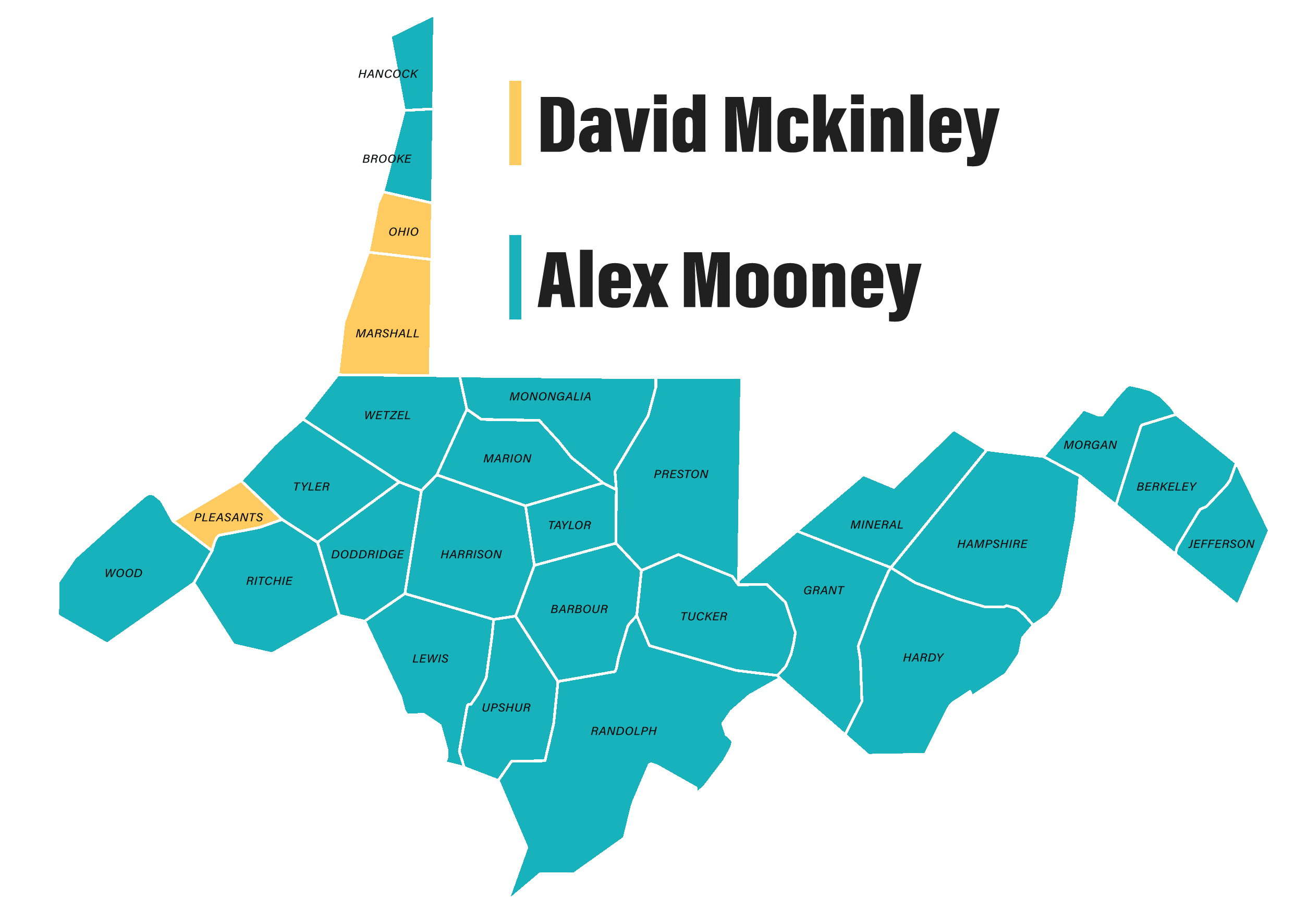 Mooney wallops McKinley in rare matchup of congressional incumbents