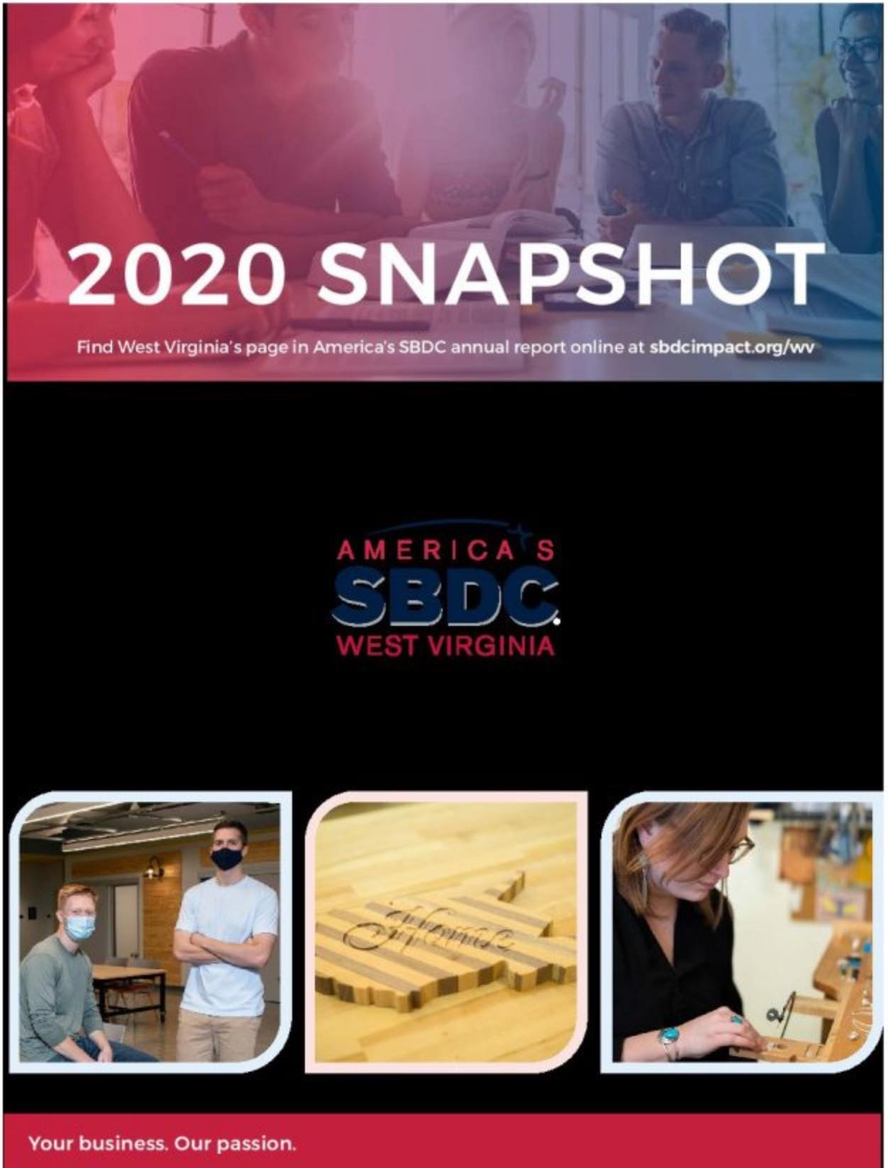 Annual Reports West Virginia Small Business Development Center