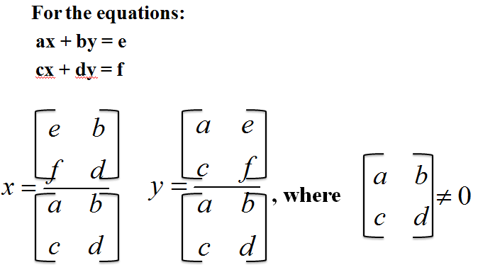 Cramer’s Rule for Two Variables
