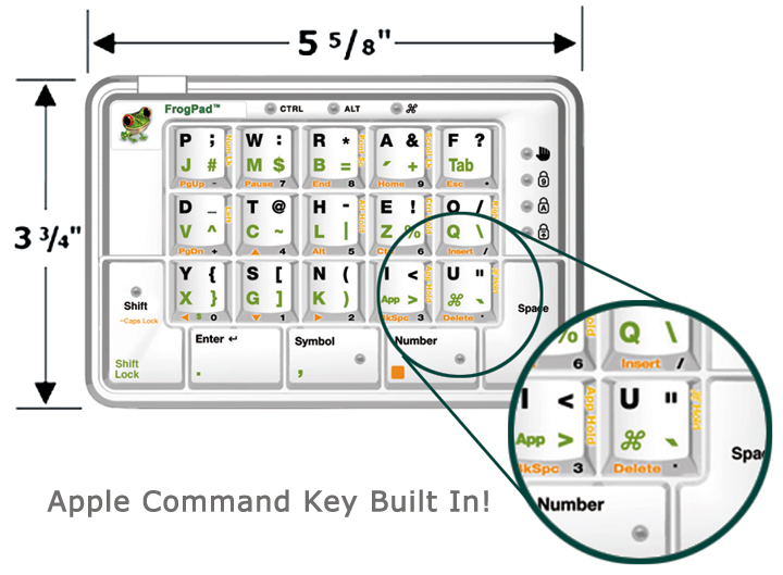 Mobile Keyboard FrogPadÂ Available as Accessory for Pepper ComputerÂ s