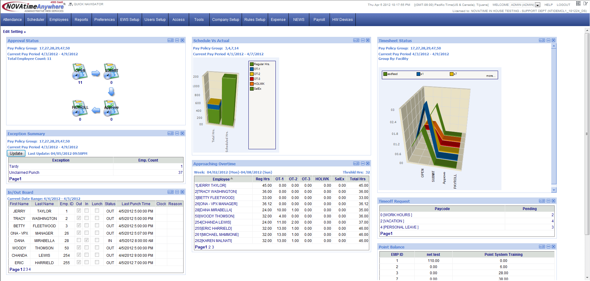 NOVAtime Announces the NOVAtime 4000 Workforce Management SuiteApp for