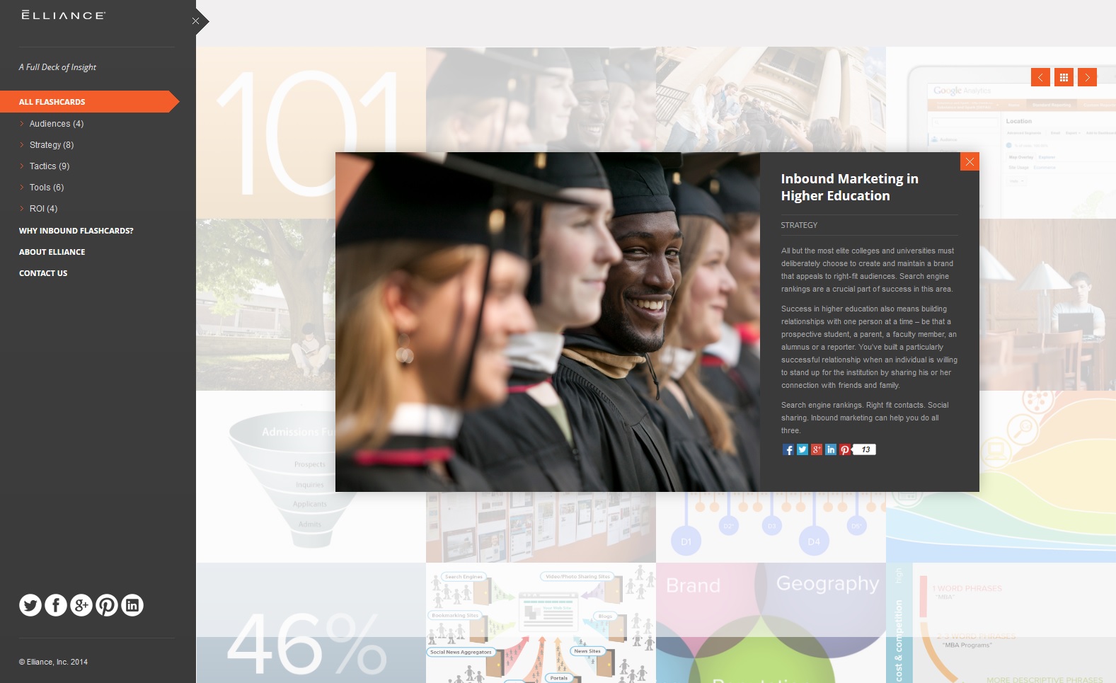 Elliance Launches Inbound Marketing Resource for Higher Education