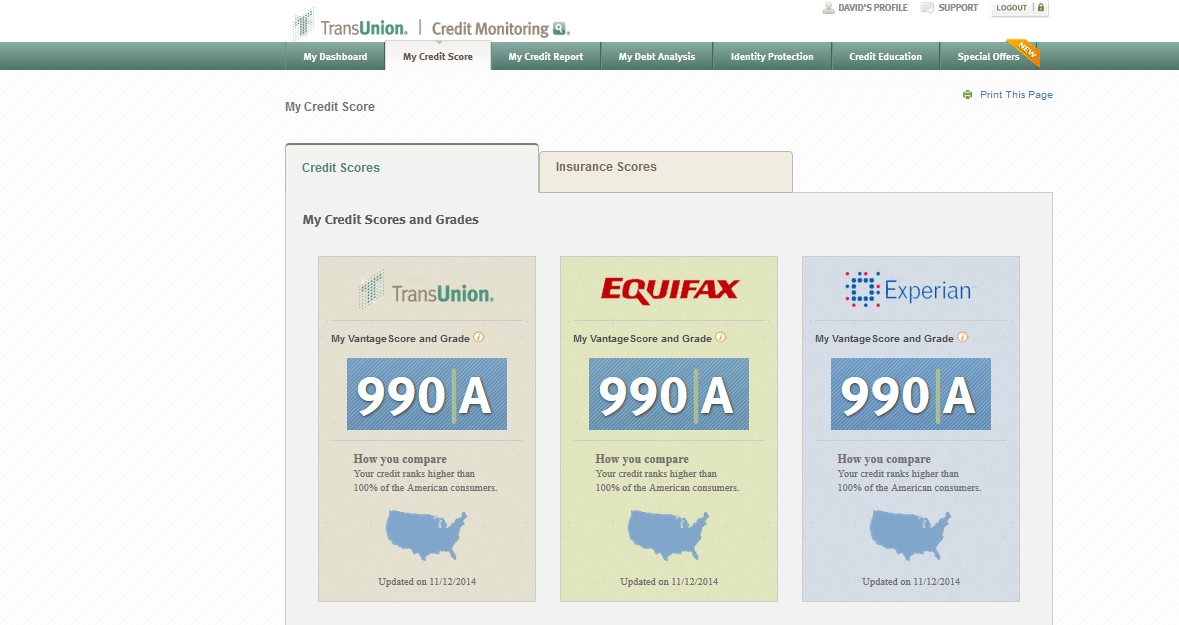 A First in U.S. Credit Scoring History Simultaneous Perfect Vantage