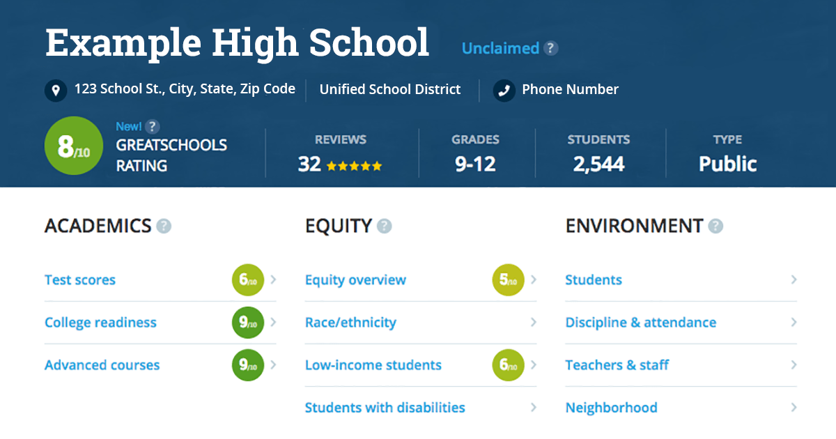 GreatSchools Launches Expanded School Rating System for Parents
