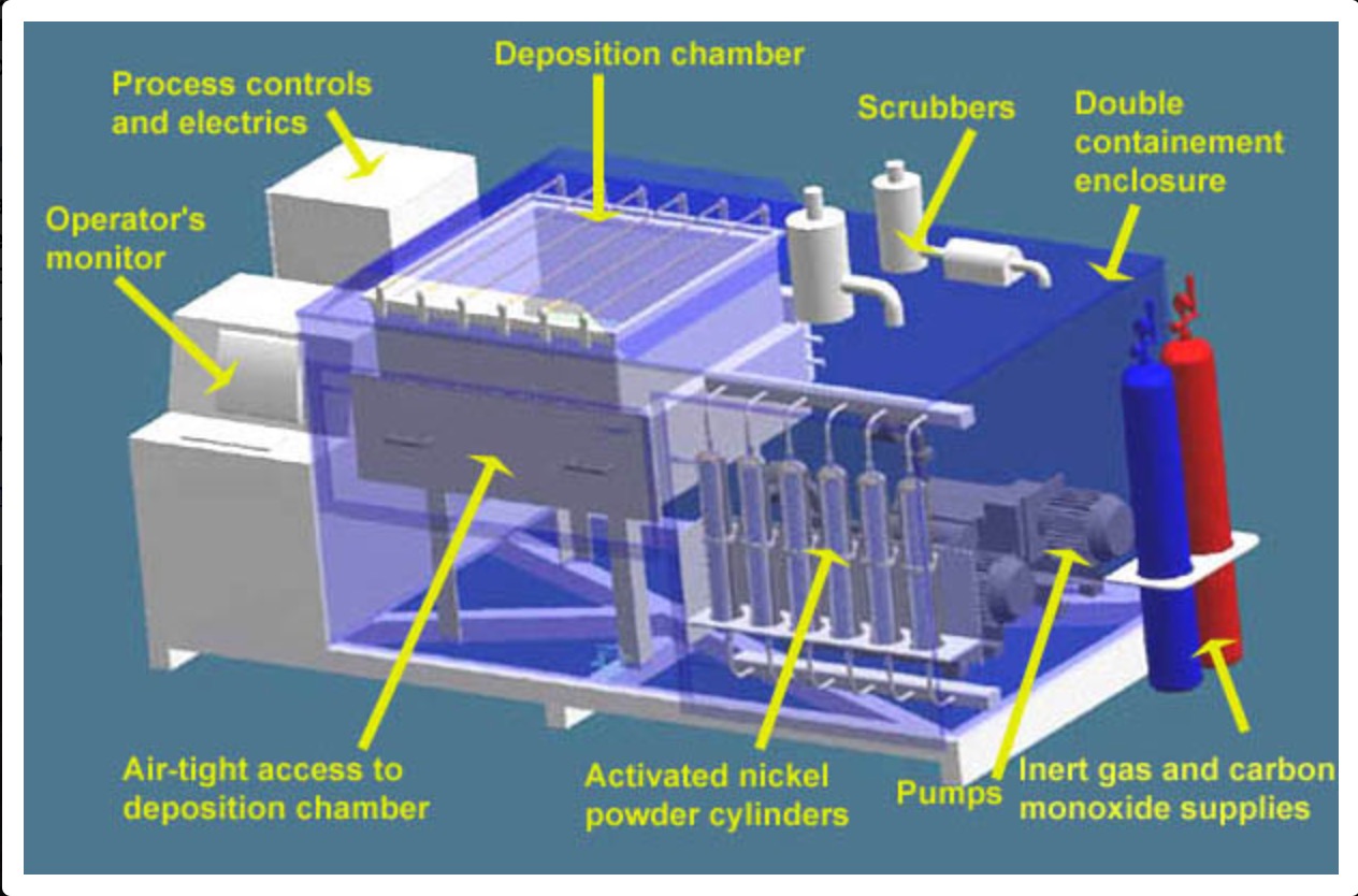 A World Class Refinery of Strategic Metals in The United States