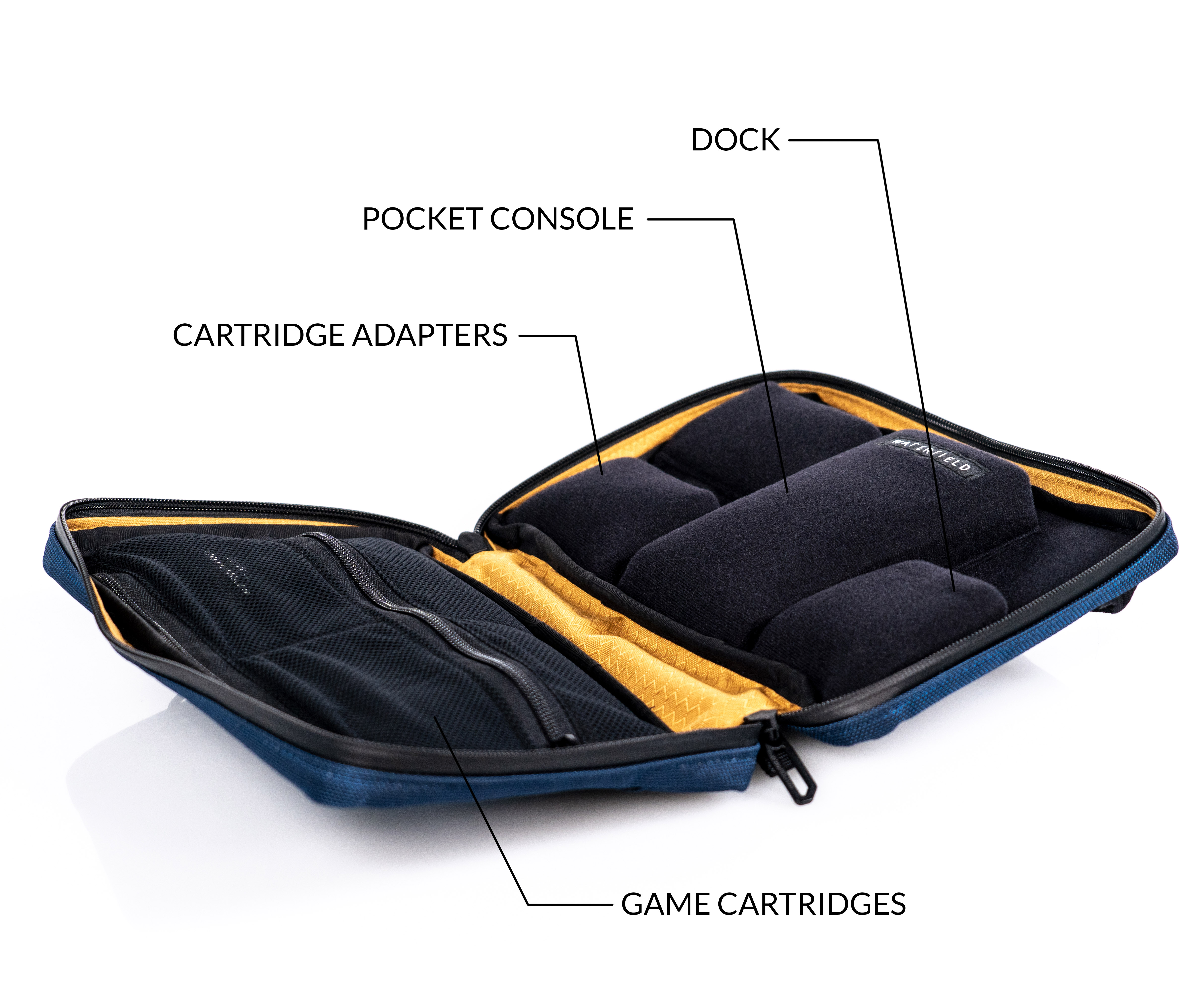 WaterField Unveils the Analogue Pocket Packan AllinOne Case for the
