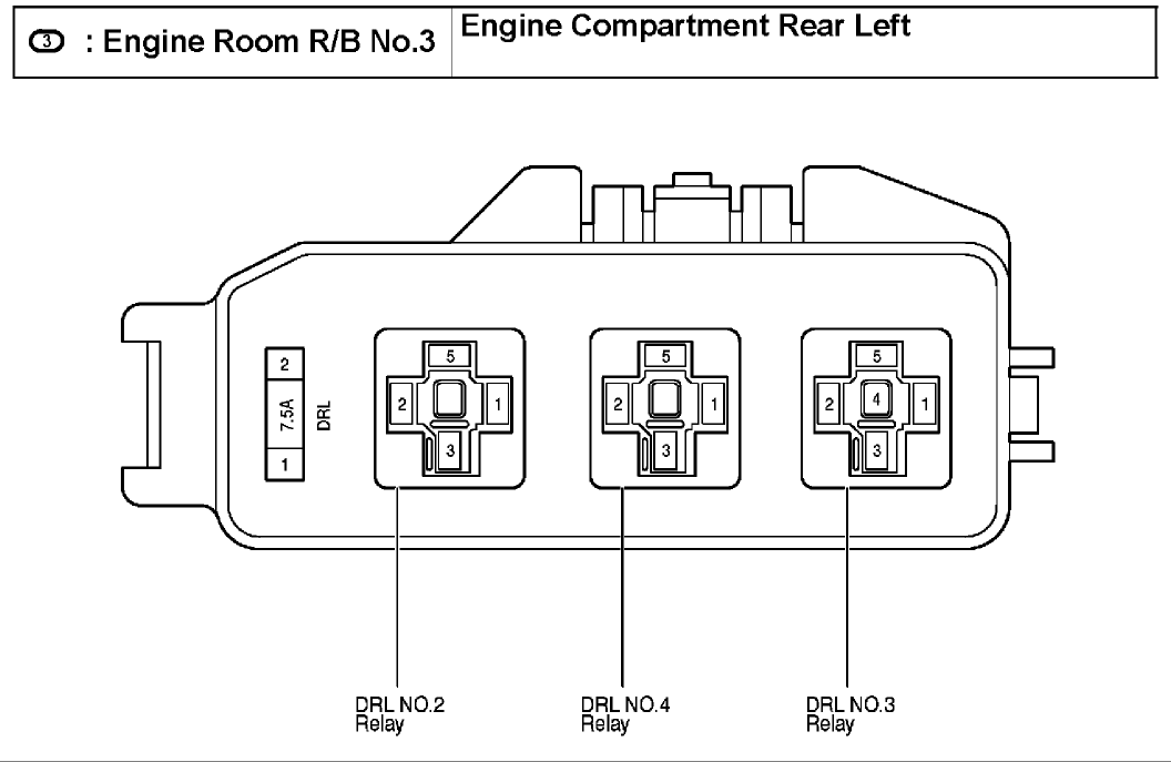 The daytime running lights have stopped working. Is there a fuse I can