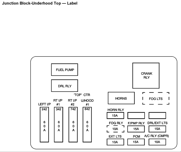 2004 Chevy Cavalier Fuse Box Diagram Hanenhuusholli