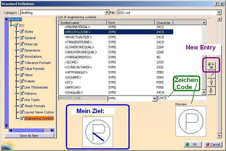 Eigene CATIA Symbole (Dassault Systemes PLM Solutions/CATIA V5