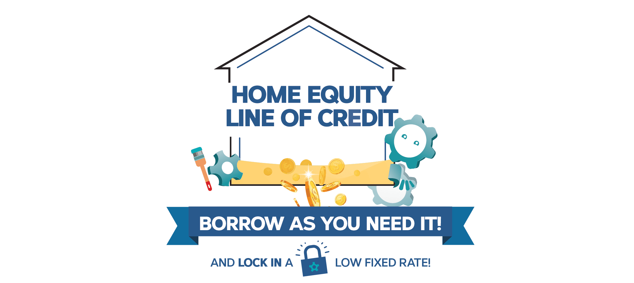 Widget Financial Erie PA Credit Union