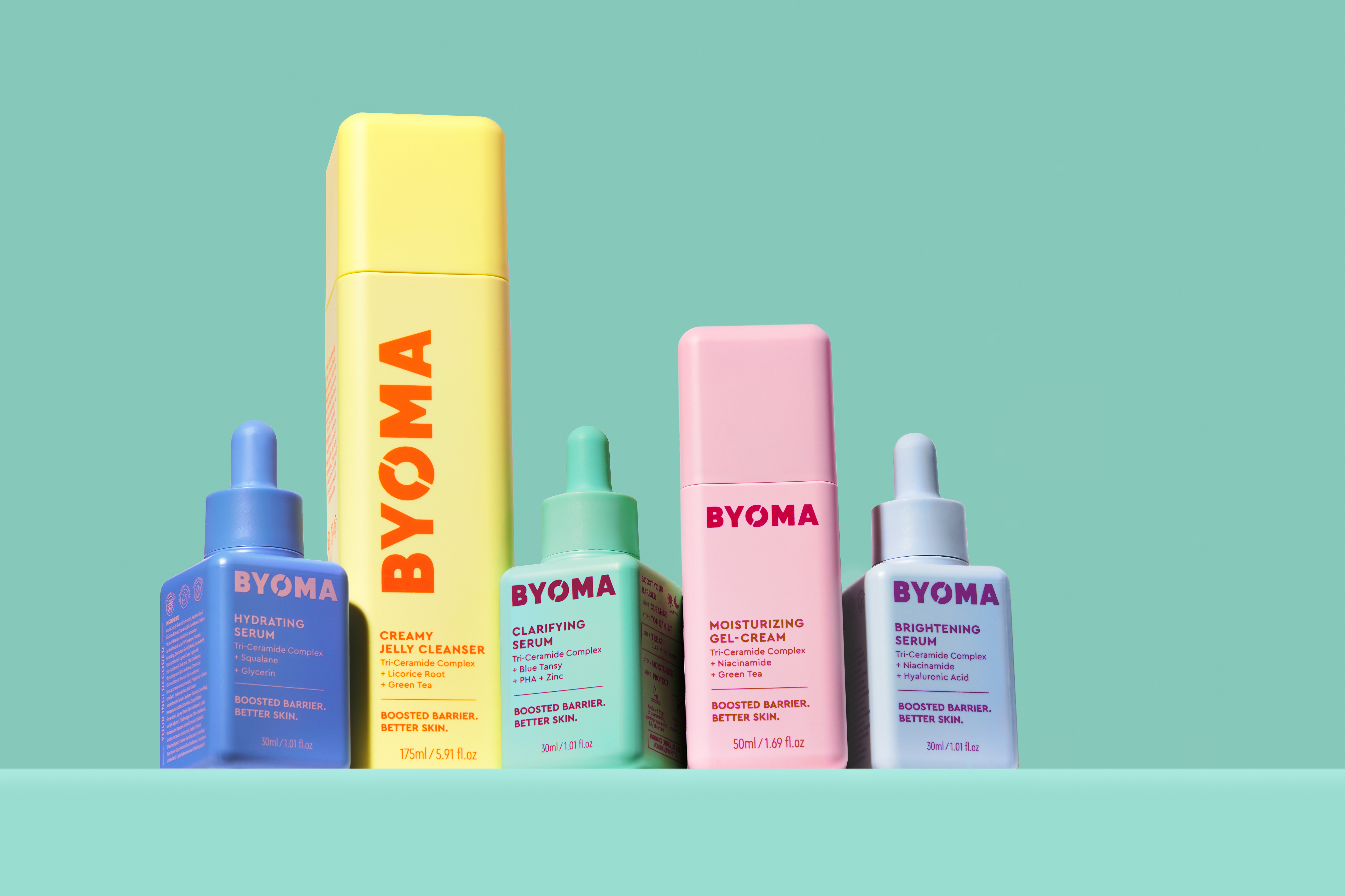 Byoma, Skin Care for Millennials and Gen Z, Goes Into Ulta Beauty