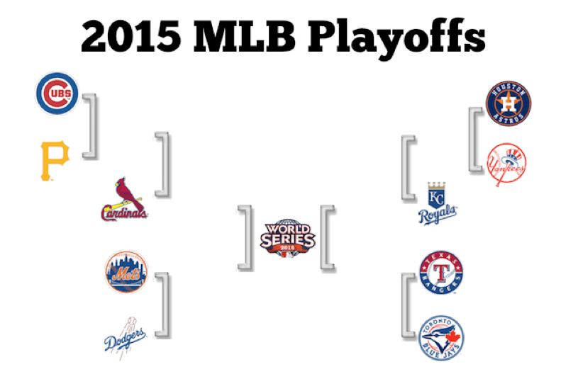 2015 MLB Postseason Predictions The Paw Print