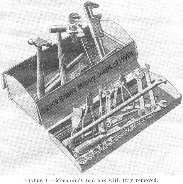 Mechanic jeep everett