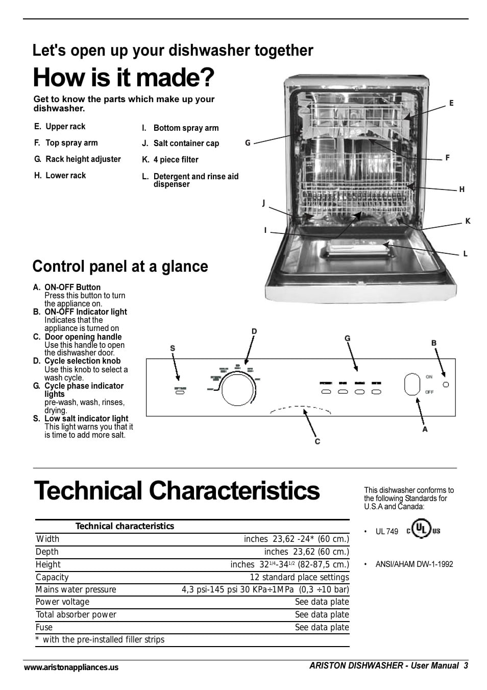 ARISTON DISHWASHER RAIL GUIDES Waynes Wholesale Spares