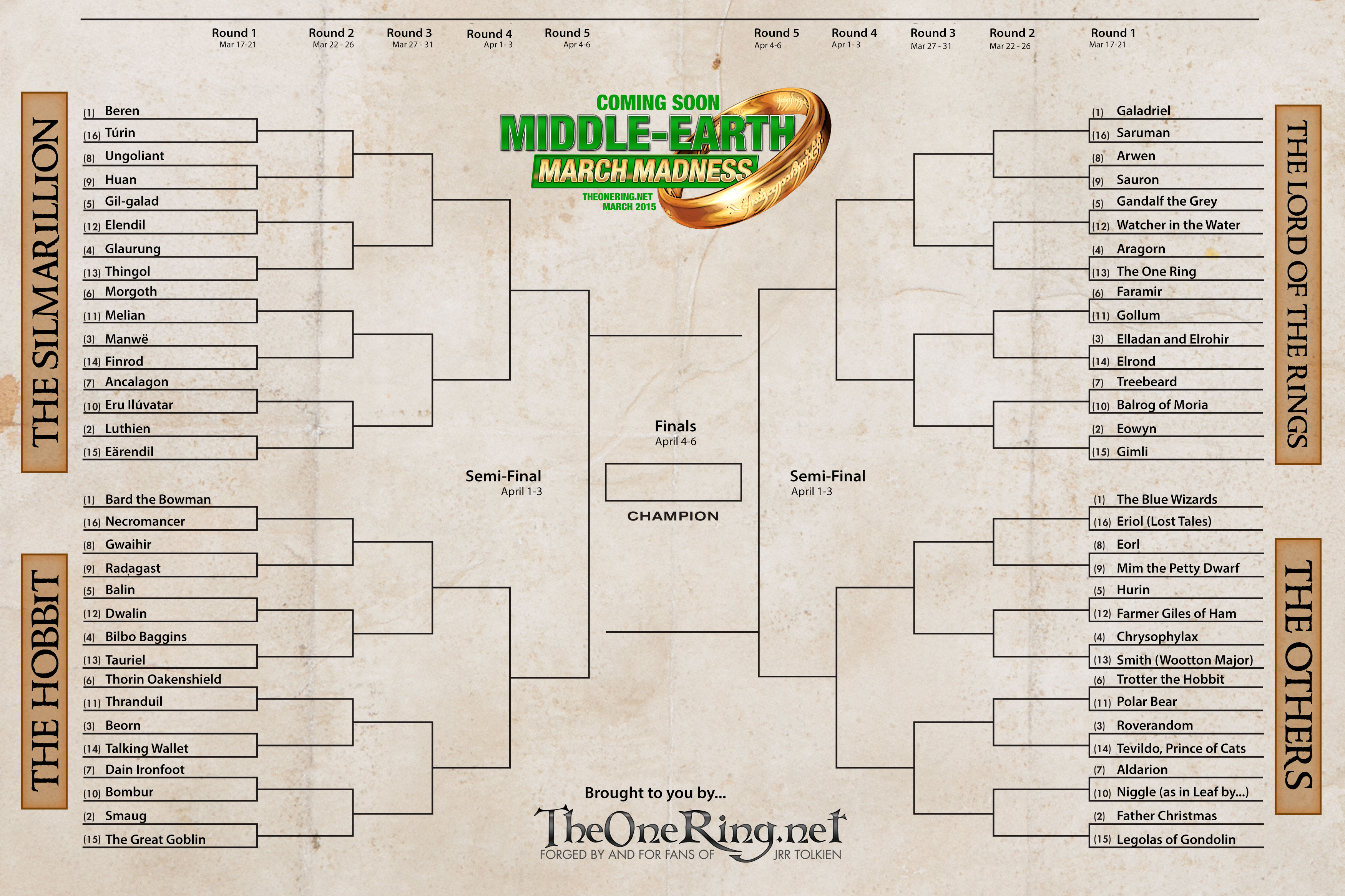 Middle-Earth March Madness – The Silmarillion Characters