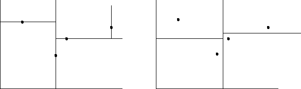 kdBaum