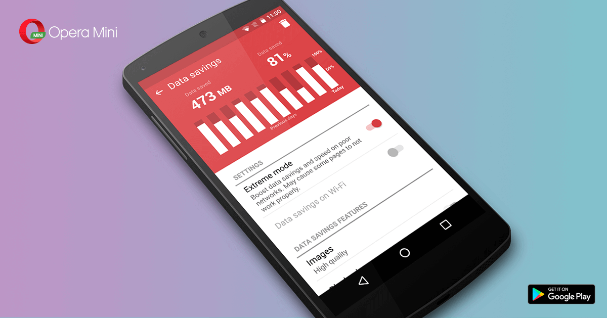 Data saving apps How to reduce data usage Blog Opera News