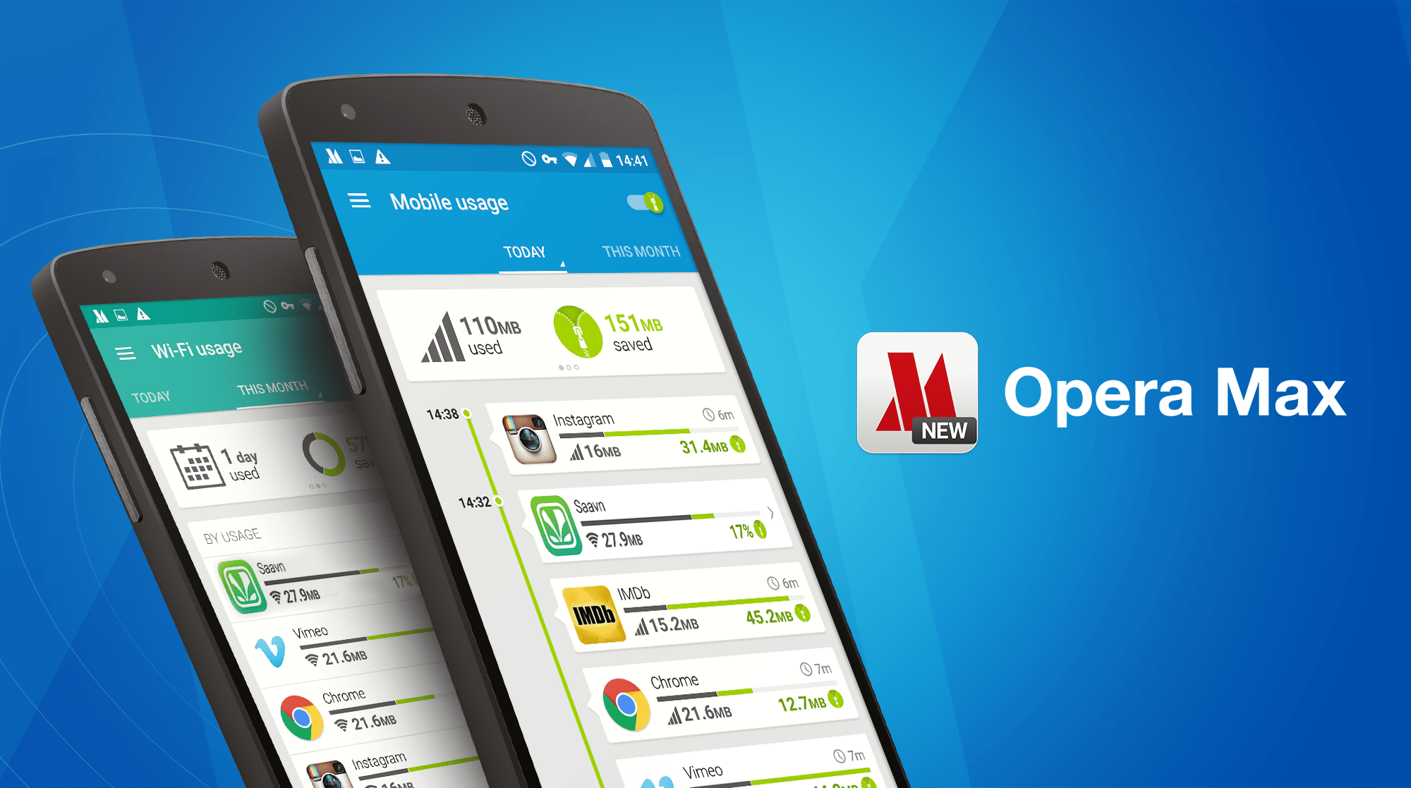 Choose Opera Max for data management on your smartphone