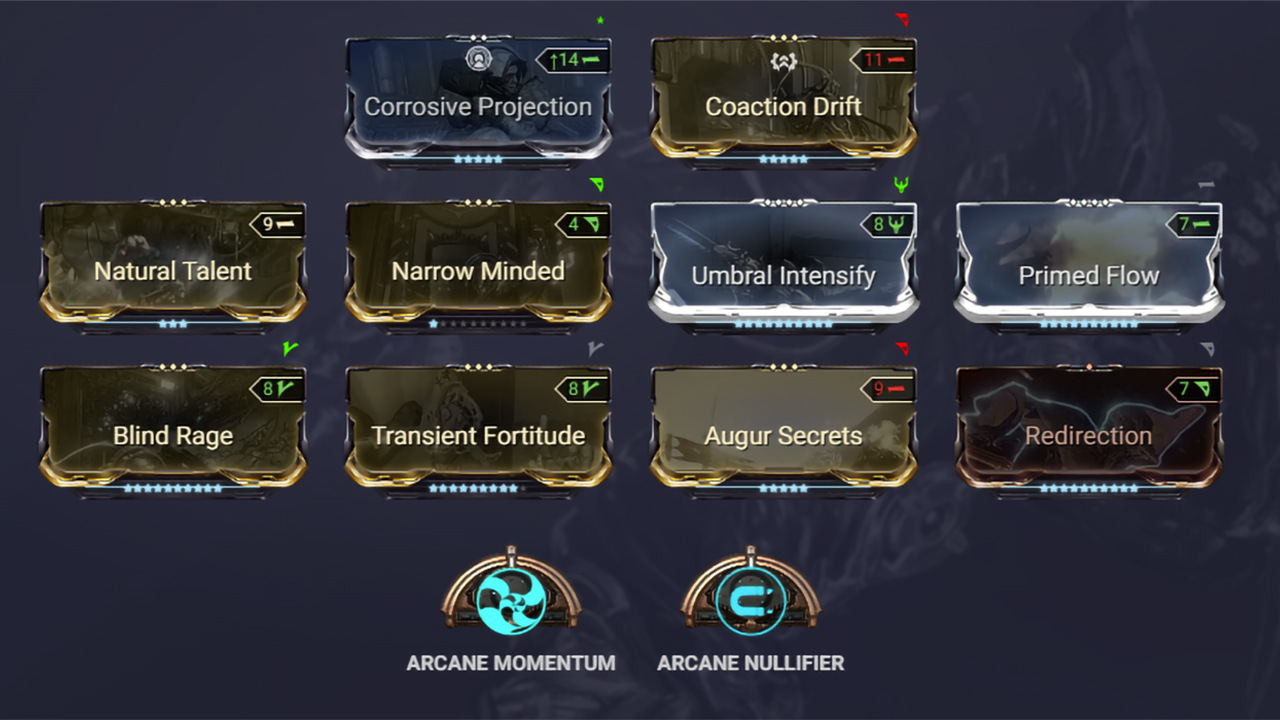 Warframe The best communitymade Harrow Prime builds